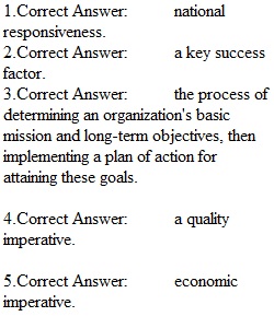 Unit V Assessment